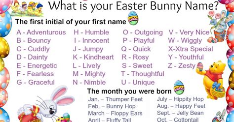 easter bunny real name